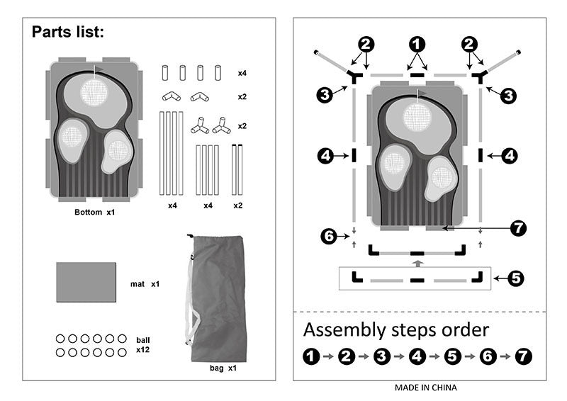 Precision Chipping Practice Set